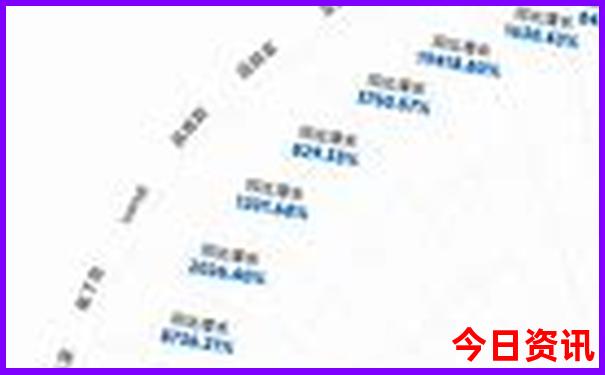 浙江十大必去景点游玩攻略